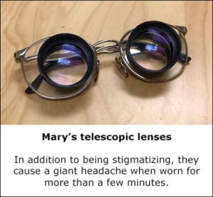 telescopic lenses